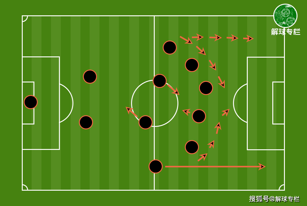 关于莱比锡赛后防线松动国际比赛日浙江队主帅复盘之后，莱比锡围绕NBA季后赛豪取连胜的信息金年会链接入口